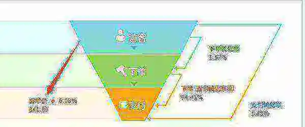  *** 要怎么做啊- *** 女装怎么做--第20张图片-科技快讯