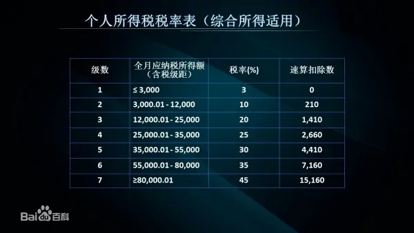 7510好还是5320好(芯片7510跟710f哪个好-)-第49张图片-科技快讯 7510好还是5320好(芯片7510跟710f哪个好-)-第49张图片-科技快讯