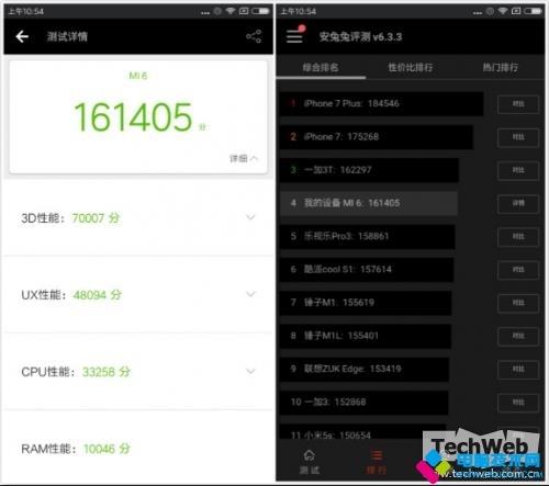 小米6与小米5有什么区别(小米6和小米5对比评测-第32张图片-科技快讯