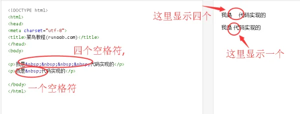 html的空格怎么用-html如何显示空格-第3张图片-科技快讯 html的空格怎么用-html如何显示空格-第3张图片-科技快讯
