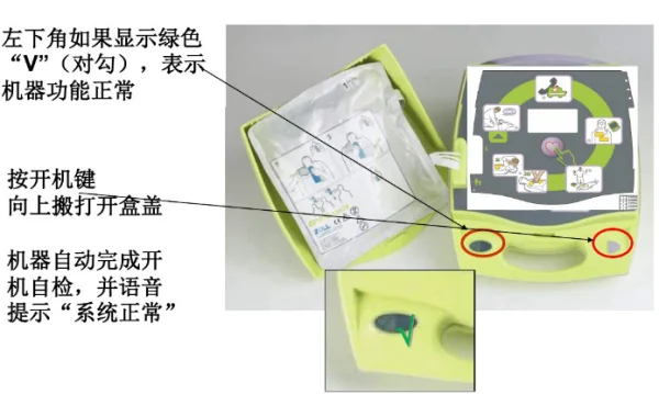 怎样使用除颤仪-除颤仪的使用 *** 是什么--第2张图片-科技快讯 怎样使用除颤仪-除颤仪的使用 *** 是什么--第2张图片-科技快讯