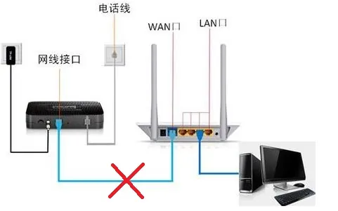 怎么进入路由器后台设置路由器啊-手机怎样进入路由器--第5张图片-科技快讯 怎么进入路由器后台设置路由器啊-手机怎样进入路由器--第5张图片-科技快讯