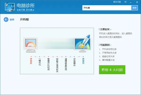 amd催化剂怎么切换显卡(amd显卡催化剂无设置项)-第7张图片-科技快讯 amd催化剂怎么切换显卡(amd显卡催化剂无设置项)-第7张图片-科技快讯