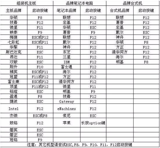 能推荐几款好的笔记本电脑-hp和dell笔记本电脑哪个好--第14张图片-科技快讯