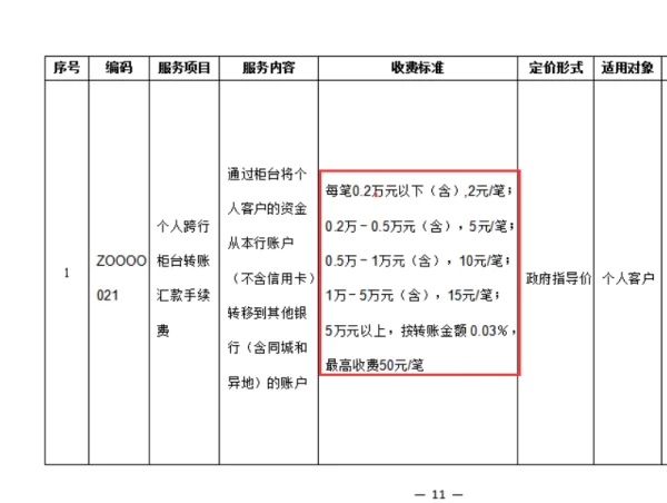 交通银行网上支付在哪啊-怎样激活交通银行网上支付--第6张图片-科技快讯 交通银行网上支付在哪啊-怎样激活交通银行网上支付--第6张图片-科技快讯