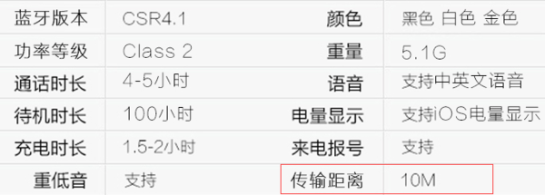 隐形无线耳机的使用范围(隐形无线耳机的技术缺陷)-第1张图片-科技快讯 隐形无线耳机的使用范围(隐形无线耳机的技术缺陷)-第1张图片-科技快讯