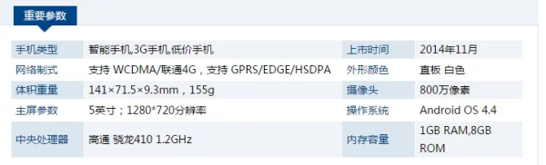 酷派大神大神f1plus什么时候上市的-第1张图片-科技快讯 酷派大神大神f1plus什么时候上市的-第1张图片-科技快讯