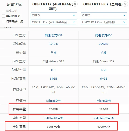 r11公差是多少-oppor11s和r11的区别都有什么--第2张图片-科技快讯 r11公差是多少-oppor11s和r11的区别都有什么--第2张图片-科技快讯