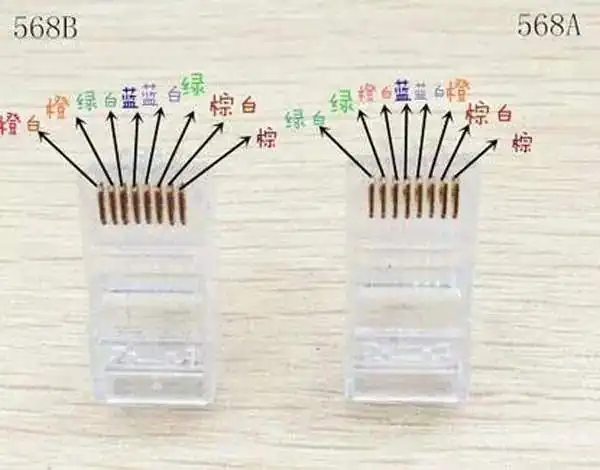 网线接头顺序是什么 网线接头的正确顺序-第1张图片-科技快讯 网线接头顺序是什么 网线接头的正确顺序-第1张图片-科技快讯