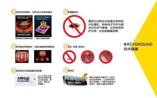 防辐射电磁炉有什么品牌-防辐射电磁炉孕妇可以用吗--第2张图片-科技快讯 防辐射电磁炉有什么品牌-防辐射电磁炉孕妇可以用吗--第2张图片-科技快讯