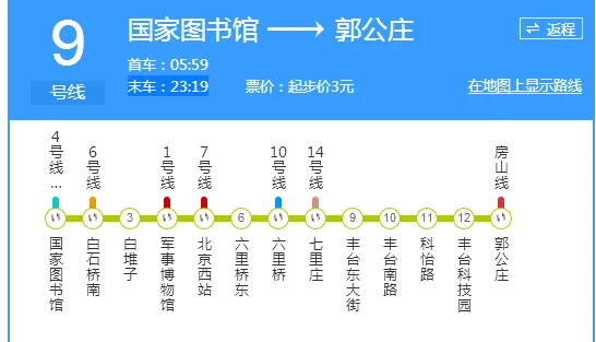 北京西站去北京草桥地铁站-北京西站地铁站B南口在哪-第3张图片-科技快讯 北京西站去北京草桥地铁站-北京西站地铁站B南口在哪-第3张图片-科技快讯
