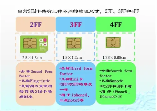 麻烦查一个ipad nano 序列号(ipod nano哪款音质好-)-第3张图片-科技快讯