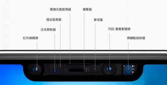 iphonex要停产了吗-iphonex要不要停产--第1张图片-科技快讯 iphonex要停产了吗-iphonex要不要停产--第1张图片-科技快讯