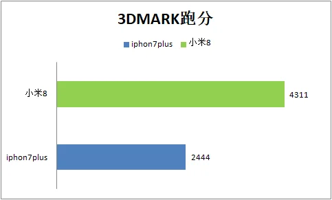 iphone6s运行内存多大-iPhone6s的运行内存是多少-第6张图片-科技快讯 iphone6s运行内存多大-iPhone6s的运行内存是多少-第6张图片-科技快讯