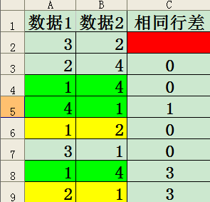 电子表格函数问题(电子表格的函数使用)-第2张图片-科技快讯 电子表格函数问题(电子表格的函数使用)-第2张图片-科技快讯