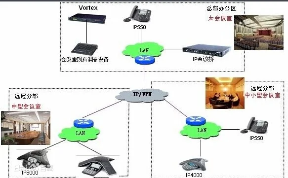 *** 会议机的简介( *** 会议是什么- *** 会议有哪些优势-)-第1张图片-科技快讯 *** 会议机的简介( *** 会议是什么- *** 会议有哪些优势-)-第1张图片-科技快讯