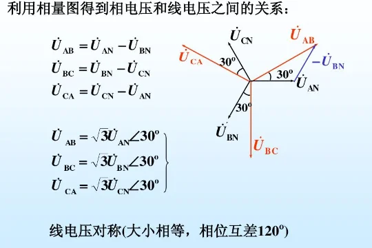 三相电压怎么看-第3张图片-科技快讯 三相电压怎么看-第3张图片-科技快讯
