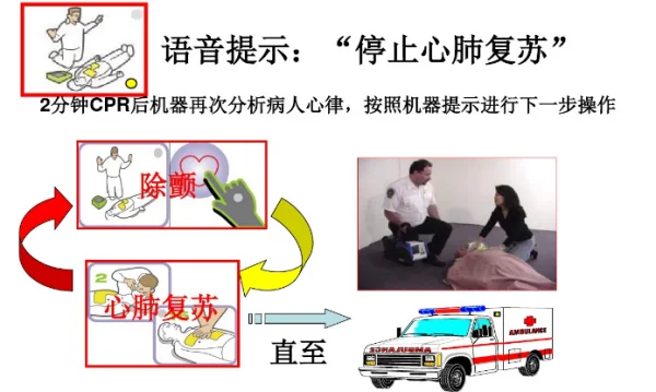 怎样使用除颤仪-除颤仪的使用 *** 是什么--第6张图片-科技快讯 怎样使用除颤仪-除颤仪的使用 *** 是什么--第6张图片-科技快讯