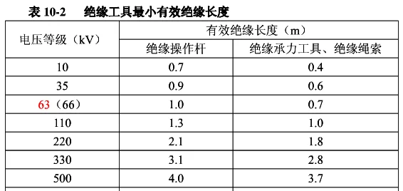 坦克世界kv220怎么样(坦克世界kv220是什么)-第3张图片-科技快讯 坦克世界kv220怎么样(坦克世界kv220是什么)-第3张图片-科技快讯