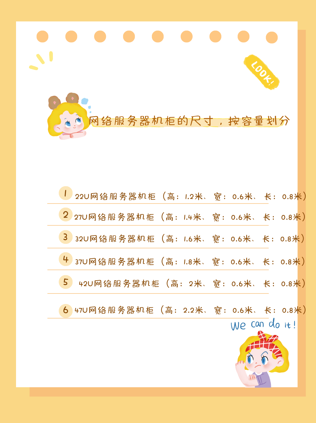 服务器机柜是什么-有哪些规格-服务器机柜的型号和规格有哪些--第6张图片-科技快讯 服务器机柜是什么-有哪些规格-服务器机柜的型号和规格有哪些--第6张图片-科技快讯
