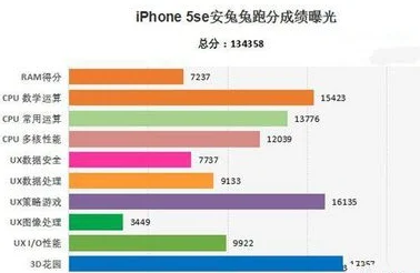 iphonewifi灰色加斜杠是自己设置的吗--第7张图片-科技快讯 iphonewifi灰色加斜杠是自己设置的吗--第7张图片-科技快讯