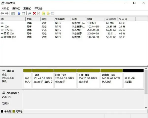win10如何给硬盘分区(怎么用DiskGenius给硬盘分区)-第19张图片-科技快讯 win10如何给硬盘分区(怎么用DiskGenius给硬盘分区)-第19张图片-科技快讯