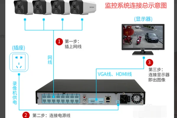 网线接头顺序是什么 网线接头的正确顺序-第6张图片-科技快讯 网线接头顺序是什么 网线接头的正确顺序-第6张图片-科技快讯