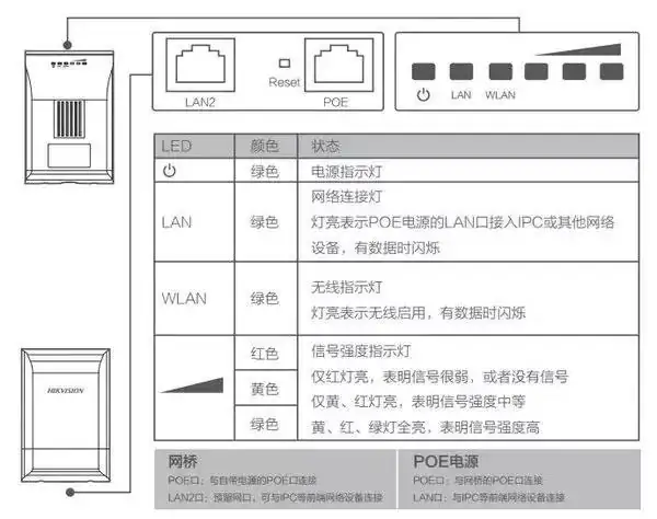 电梯内如何安装监控-关于电梯的监控安装问题-第2张图片-科技快讯 电梯内如何安装监控-关于电梯的监控安装问题-第2张图片-科技快讯