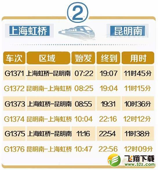 沪昆高铁票价是多少 沪昆高铁票价查询(沪昆高铁票价多少什么时候开通)-第9张图片-科技快讯