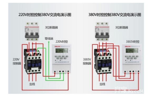 家用380v电源怎么申请呀(三相380v电源用多大电缆-)-第2张图片-科技快讯