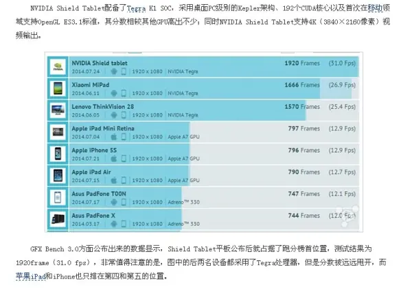 平板电脑推荐联想启天e10c-第7张图片-科技快讯 平板电脑推荐联想启天e10c-第7张图片-科技快讯