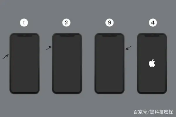 iphone1代到6代的图片(iphone1代是什么时候上市的)-第19张图片-科技快讯 iphone1代到6代的图片(iphone1代是什么时候上市的)-第19张图片-科技快讯
