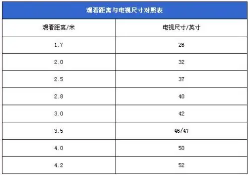 55寸液晶电视的尺寸有多少-55寸液晶电视多少瓦-第16张图片-科技快讯 55寸液晶电视的尺寸有多少-55寸液晶电视多少瓦-第16张图片-科技快讯