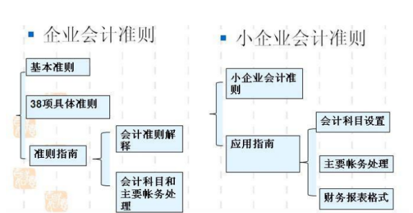 短期投资有哪些特点-作为短期投资应具有哪些条件-短期投资是什么意思--第1张图片-科技快讯 短期投资有哪些特点-作为短期投资应具有哪些条件-短期投资是什么意思--第1张图片-科技快讯
