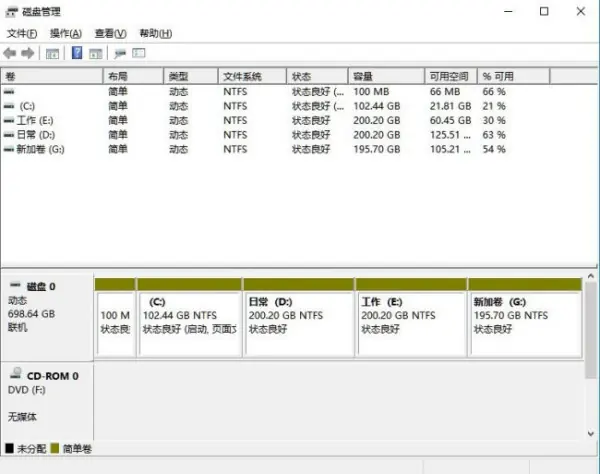win10如何给硬盘分区(怎么用DiskGenius给硬盘分区)-第16张图片-科技快讯 win10如何给硬盘分区(怎么用DiskGenius给硬盘分区)-第16张图片-科技快讯