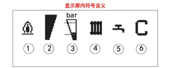 斯密壁挂炉与威能壁挂炉哪个好(博世壁挂炉好还是威能壁挂炉好-)-第6张图片-科技快讯