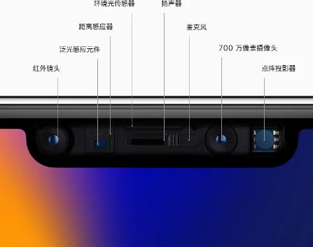 iphone5好用吗-iphone5配置比iPhone4的低--第3张图片-科技快讯 iphone5好用吗-iphone5配置比iPhone4的低--第3张图片-科技快讯