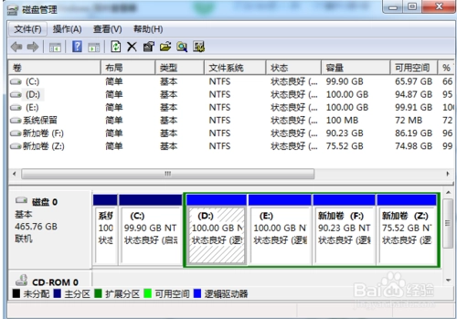 windows7怎么分区工具(用windows7自带的分区工具分区)-第2张图片-科技快讯
