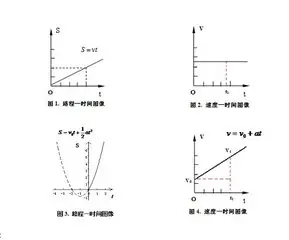 vt缩写是什么意思-vt图像的意思是什么-第1张图片-科技快讯 vt缩写是什么意思-vt图像的意思是什么-第1张图片-科技快讯