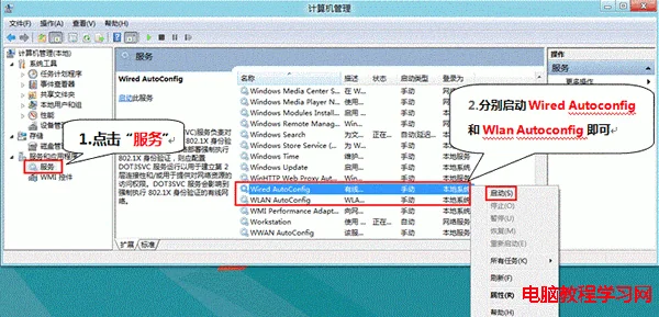 802.1x的介绍(802.1x的认证标准)-第1张图片-科技快讯 802.1x的介绍(802.1x的认证标准)-第1张图片-科技快讯
