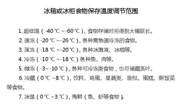 新买的冰箱要清洗吗新冰箱首次使用要注意什么(新冰箱的初次使用 *** -)-第12张图片-科技快讯 新买的冰箱要清洗吗新冰箱首次使用要注意什么(新冰箱的初次使用 *** -)-第12张图片-科技快讯