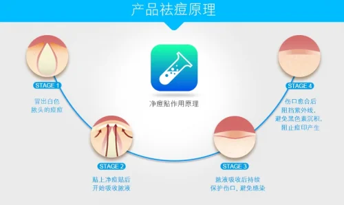 付邮试用是谁付邮费(付邮试用的试用原理)-第1张图片-科技快讯 付邮试用是谁付邮费(付邮试用的试用原理)-第1张图片-科技快讯