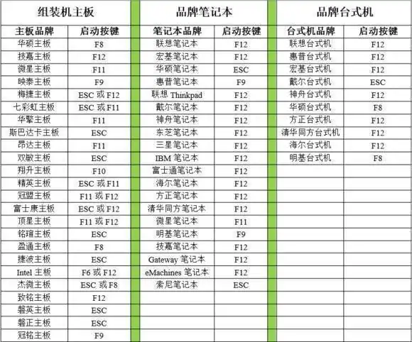 怎么修复硬盘坏道啊--第1张图片-科技快讯 怎么修复硬盘坏道啊--第1张图片-科技快讯