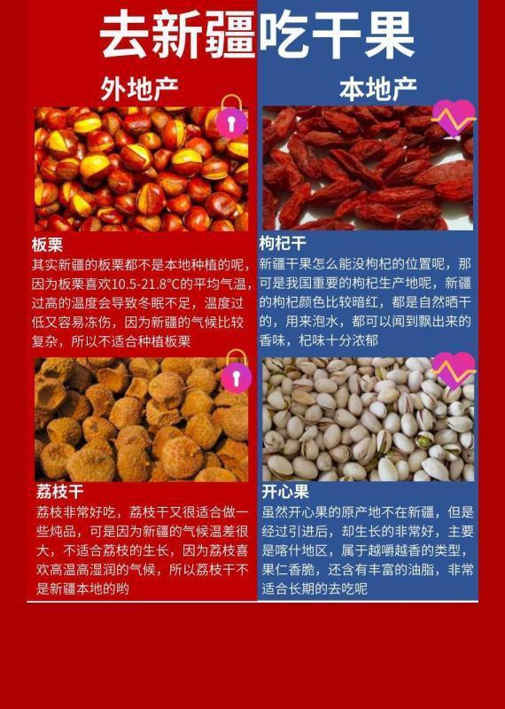干果利润一般是多少(干果的解释干果的解释是什么)-第4张图片-科技快讯 干果利润一般是多少(干果的解释干果的解释是什么)-第4张图片-科技快讯