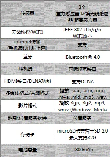 htc t528wroot获取成功后还要做什么-第2张图片-科技快讯 htc t528wroot获取成功后还要做什么-第2张图片-科技快讯
