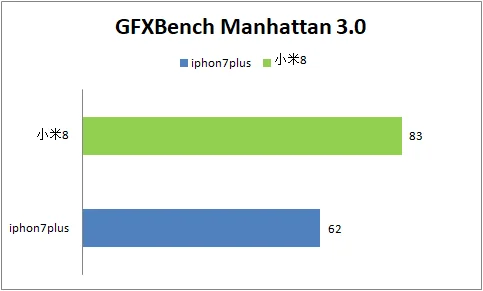 iphone6s运行内存多大-iPhone6s的运行内存是多少-第7张图片-科技快讯 iphone6s运行内存多大-iPhone6s的运行内存是多少-第7张图片-科技快讯