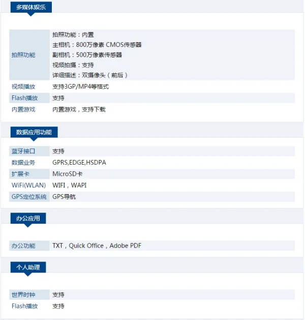酷派大神大神f1plus什么时候上市的-第4张图片-科技快讯 酷派大神大神f1plus什么时候上市的-第4张图片-科技快讯