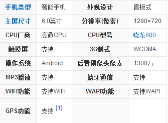 lg gflex和note3哪个好(lg gflex手机无法连接相机)-第1张图片-科技快讯