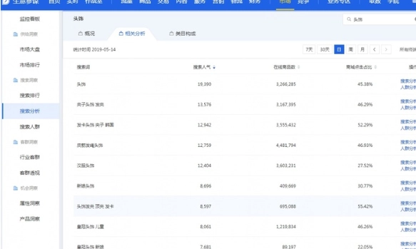  *** 要怎么做啊- *** 女装怎么做--第5张图片-科技快讯