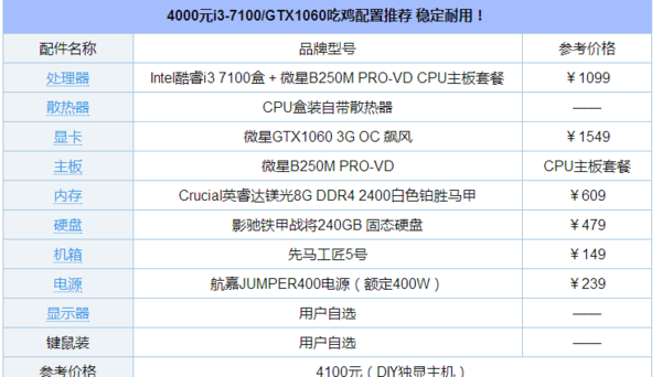 台式机性价比高的品牌有哪些-什么牌子的台式机性价比高--第9张图片-科技快讯 台式机性价比高的品牌有哪些-什么牌子的台式机性价比高--第9张图片-科技快讯